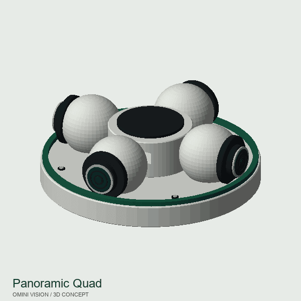 Panoramic Quad camera concept